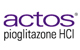 Actos side effects